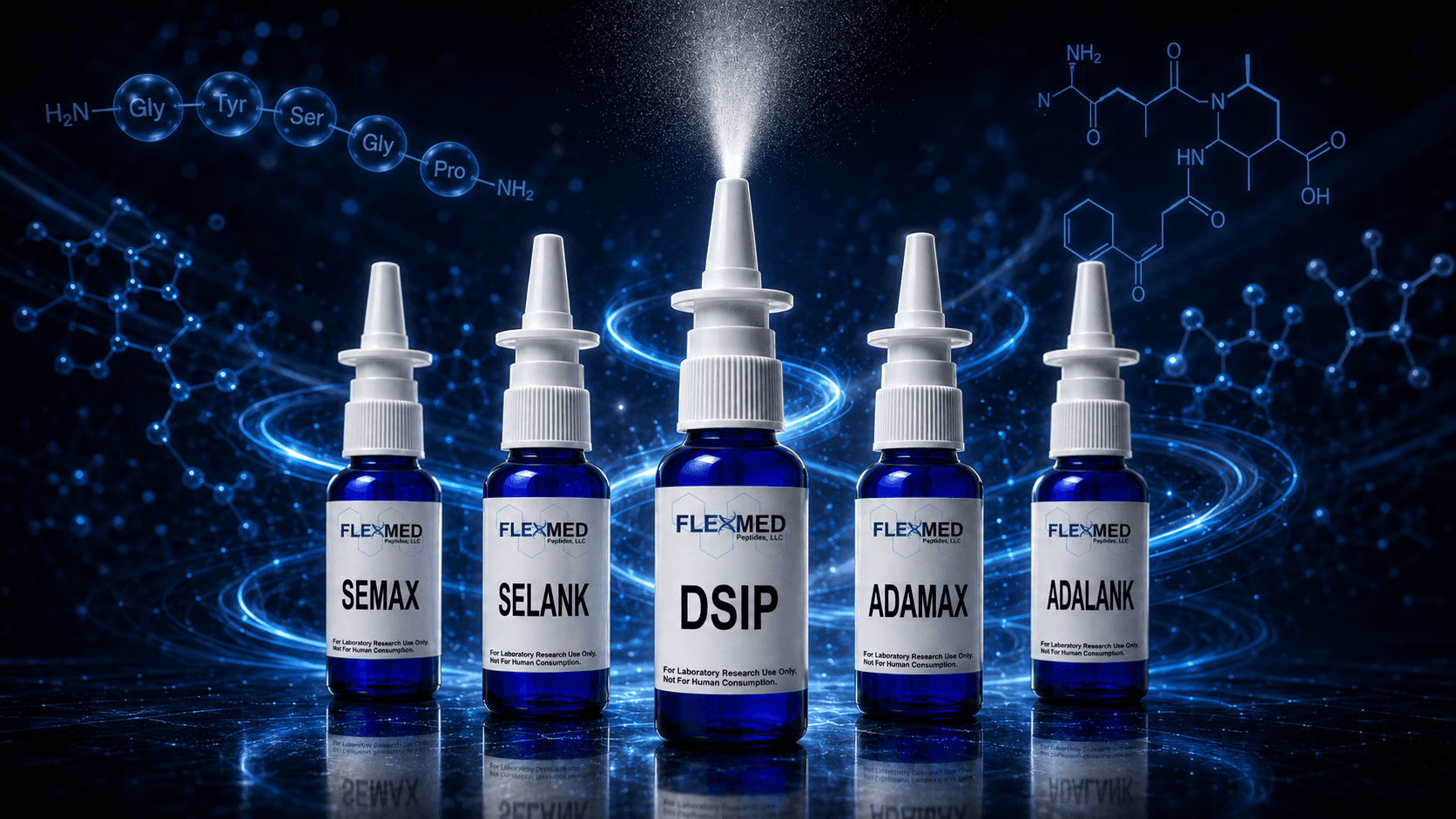FlexMed peptide catalog visual