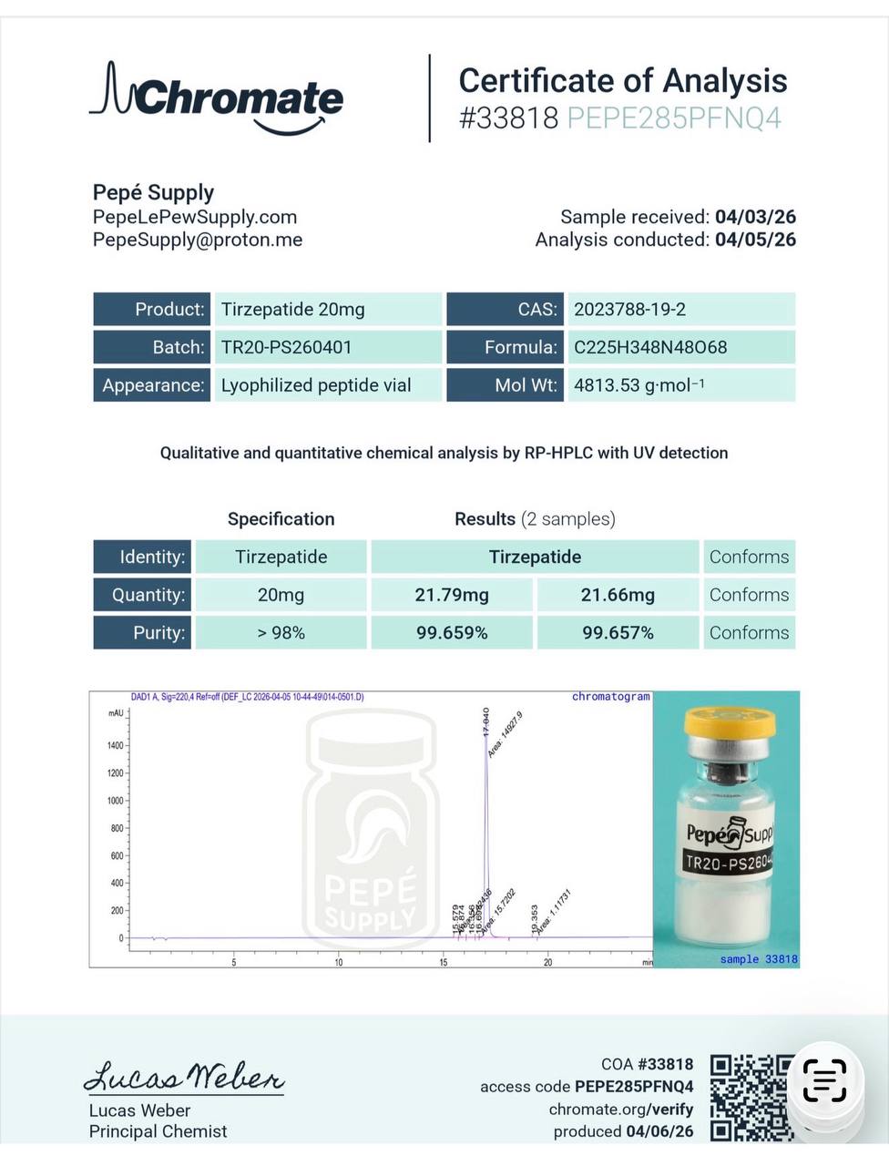 TIRZ 20mg CoA Page 2